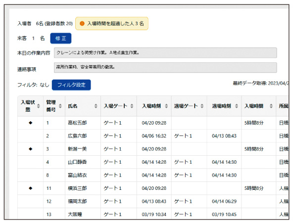 事務所で情報を一元管理